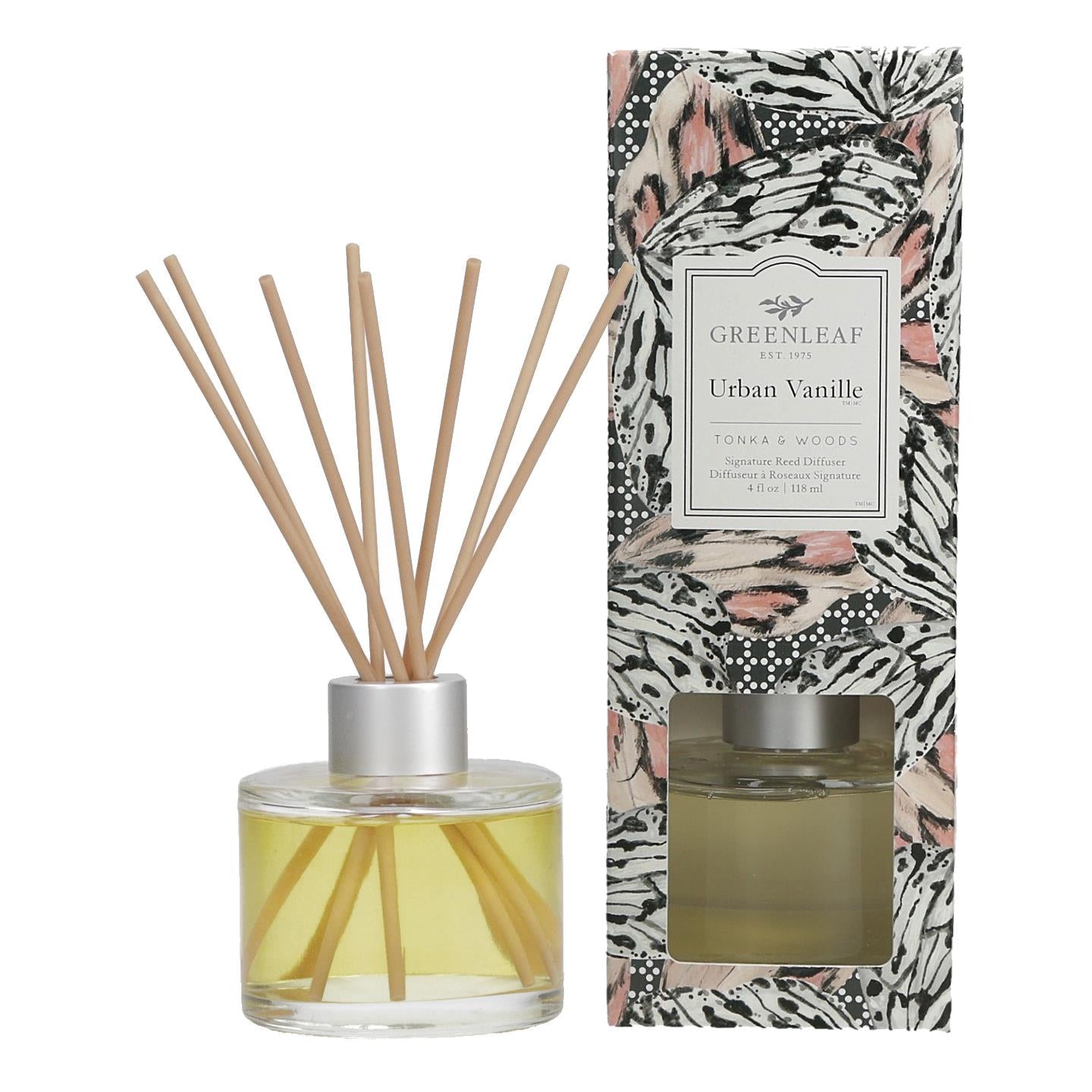 Urban Vanille  Greenleaf Signature Fragrance Gift Items